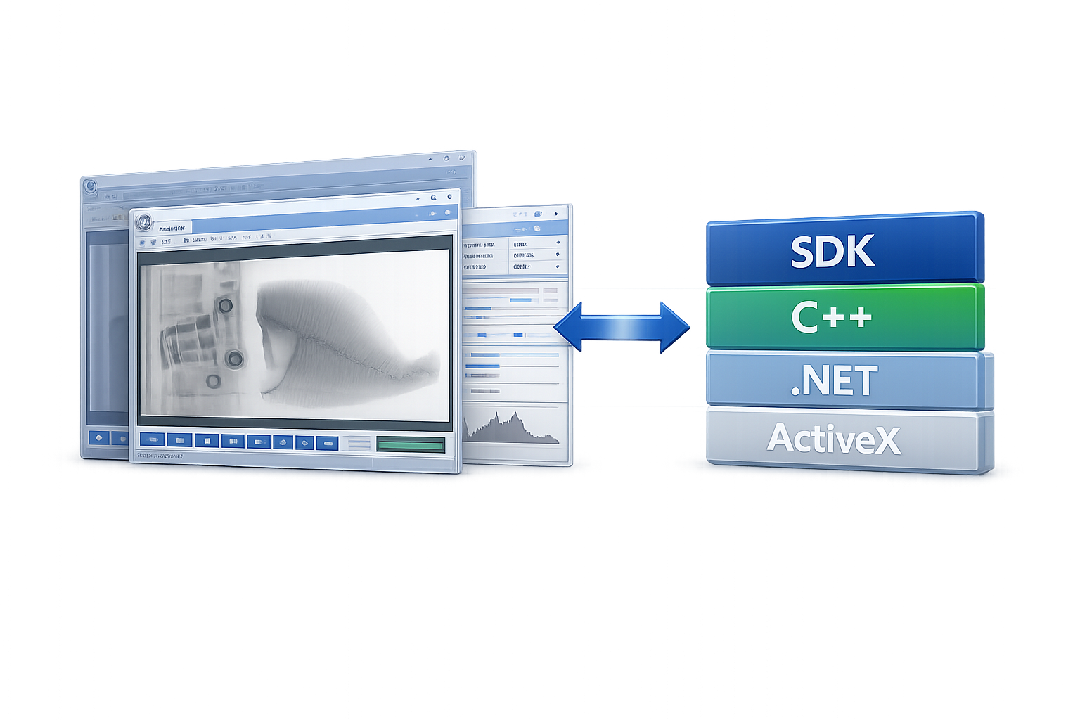 AT-Viewer and SDK Solution