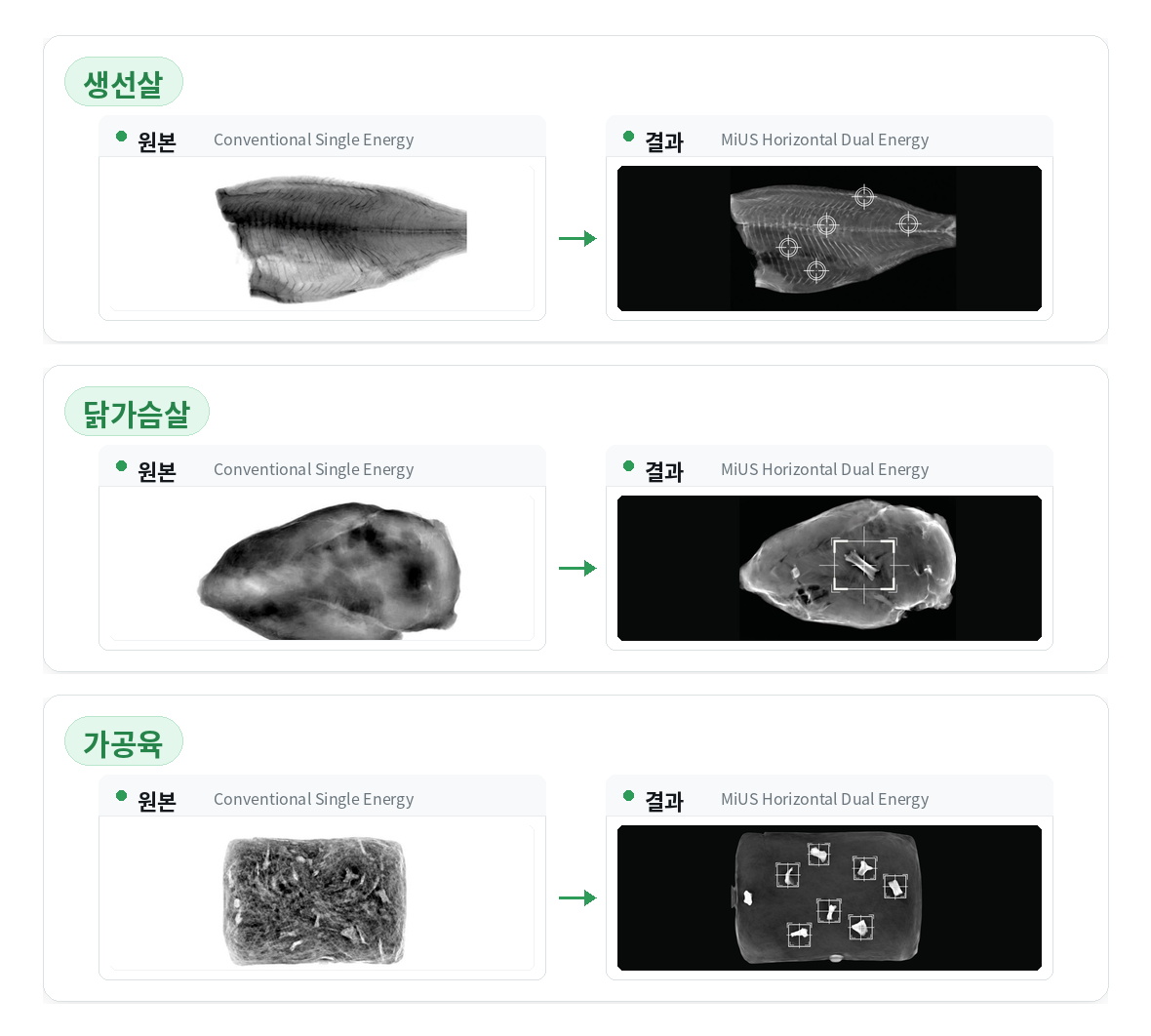 MiUS 저밀도 이물질 검출 비교 이미지